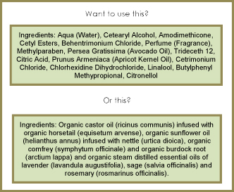 labels